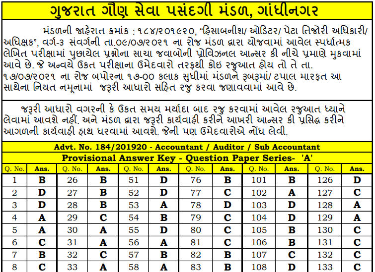 gsssb accountant provisional answer keys 2021.png